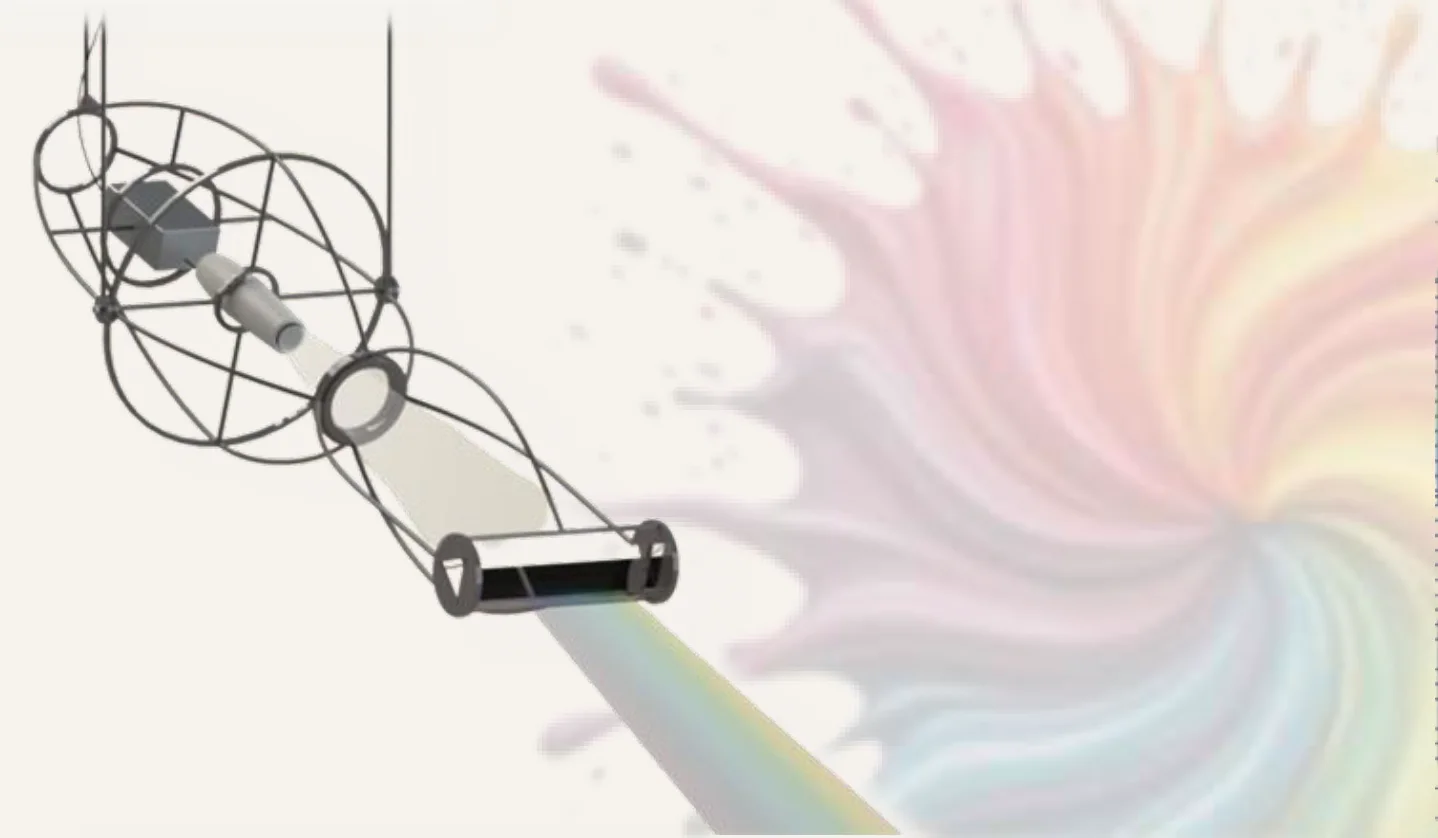 Lustre arc-en-ciel
