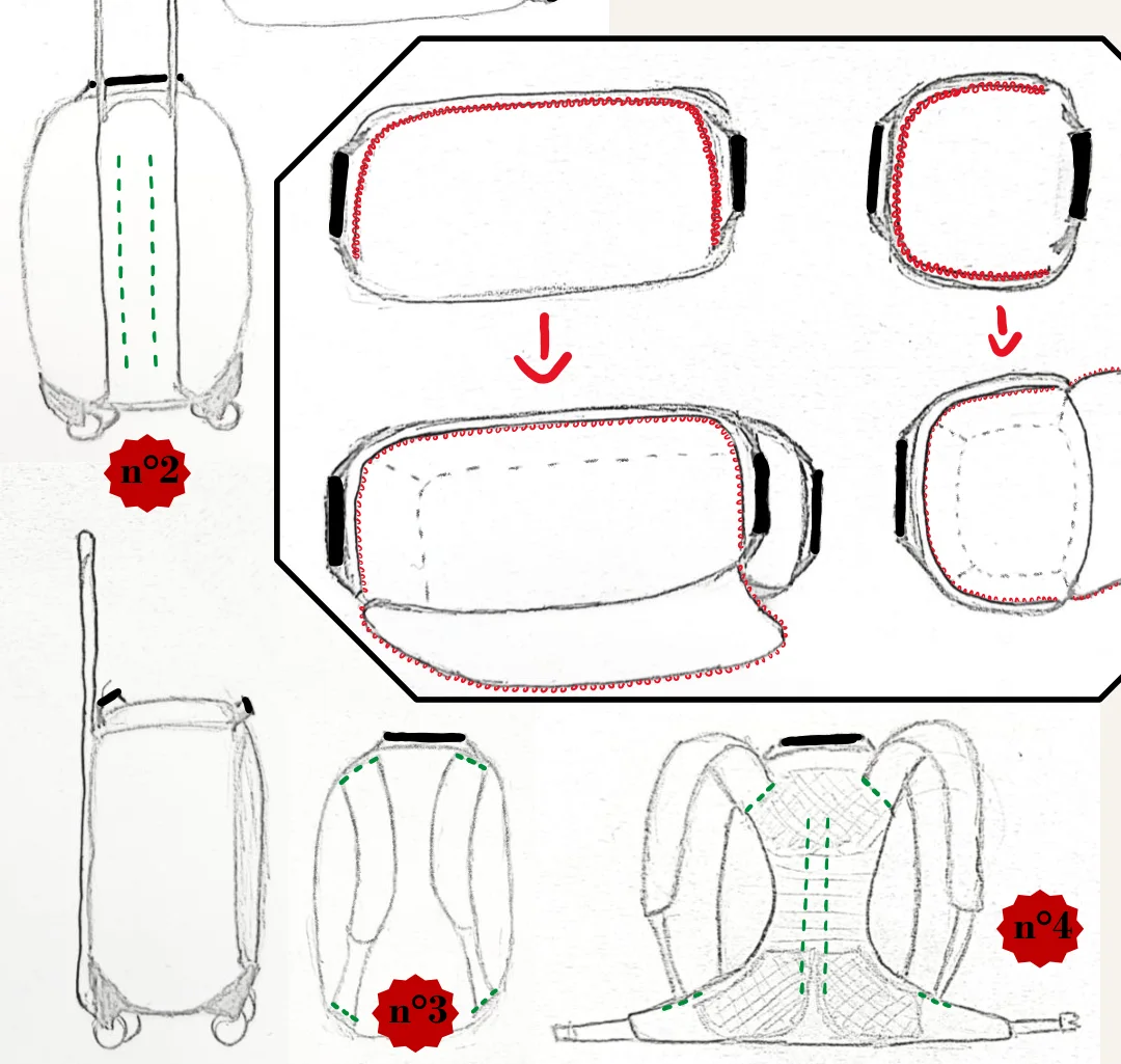Croquis d'un sac à attaches amovibles
