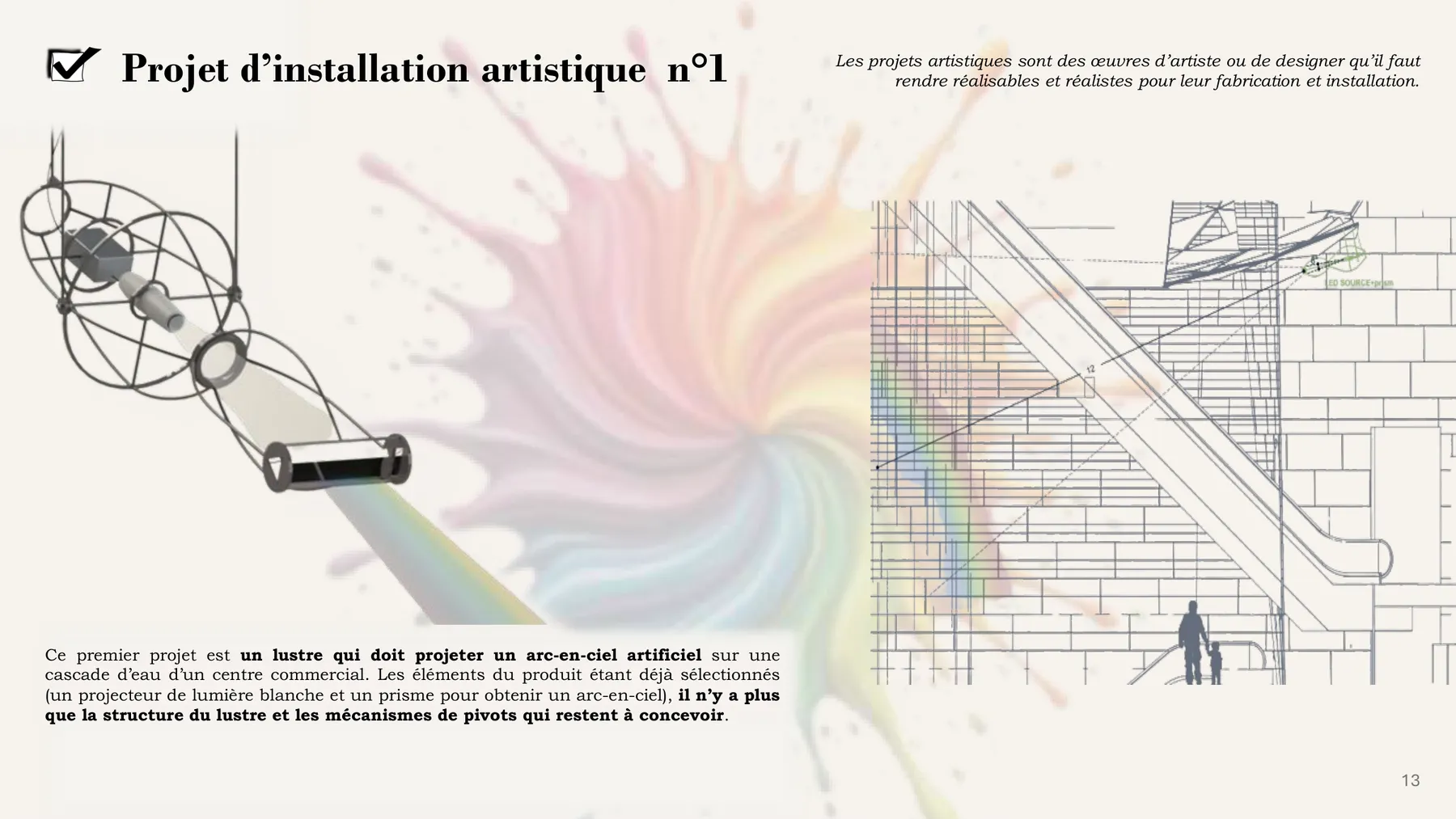 Planche 13 du portfolio — Lustre arc-en-ciel