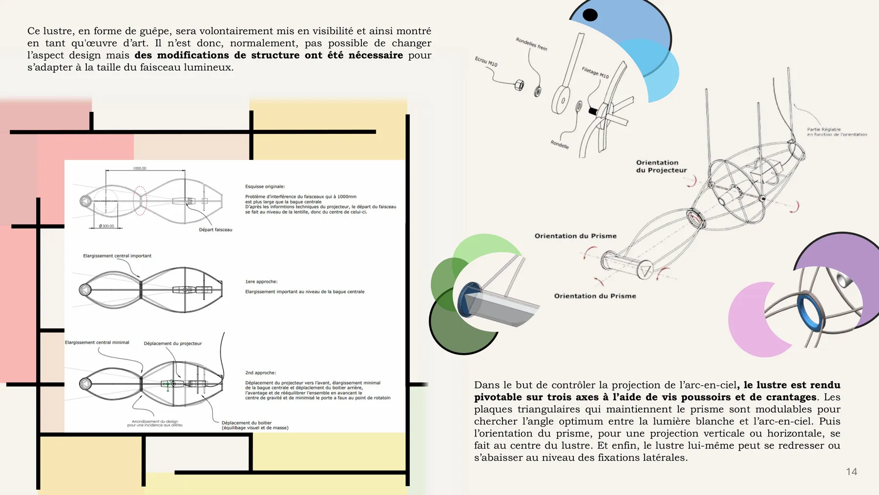 Planche 14 du portfolio — Lustre arc-en-ciel